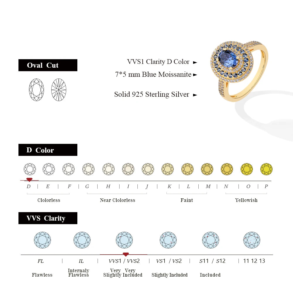 Royal Halo